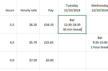 adding unpaid breaks to your staff rota